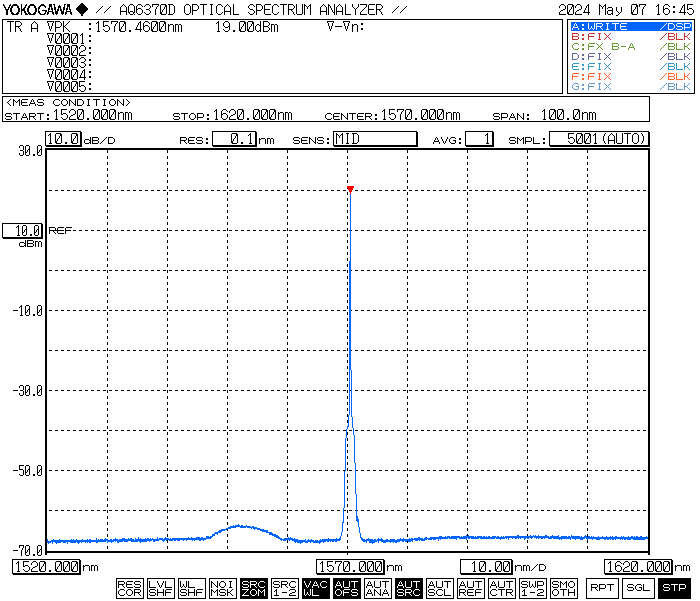1570nm波长单模光纤耦合激光器